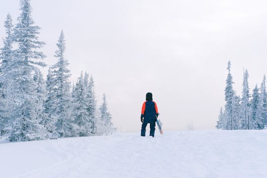 eco-friendly snowboard gear